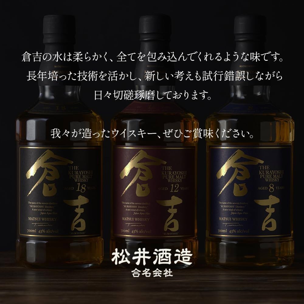 Amazon.co.jp: マツイブレンデッドウイスキー鳥取17年 700ml お